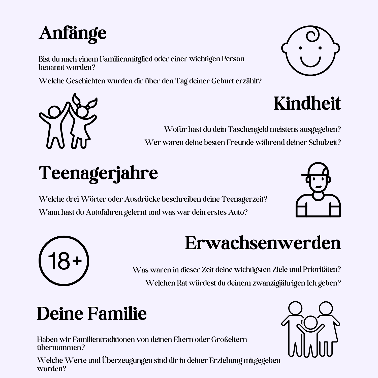 Mamas Geschichten – Ein Erinnerungsbuch