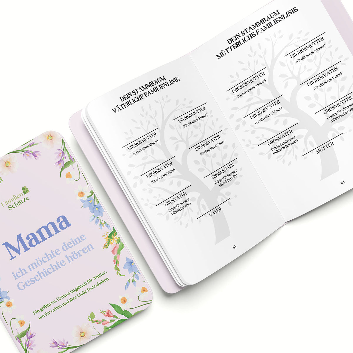 Mamas Geschichten – Ein Erinnerungsbuch