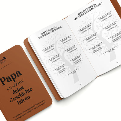 Papas Geschichten – Ein Erinnerungsbuch