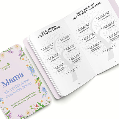 Mamas Geschichten – Ein Erinnerungsbuch
